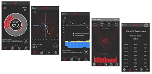 Mantis X2 Shooting Performance System